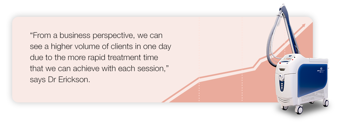 blog-pic_SPX-Square-Spot_text3 A quote from Dr. Quenby Erickson & Splendor X machine